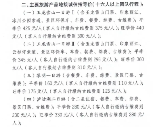 丽江全套价格行情详解，历史、现状与地位分析