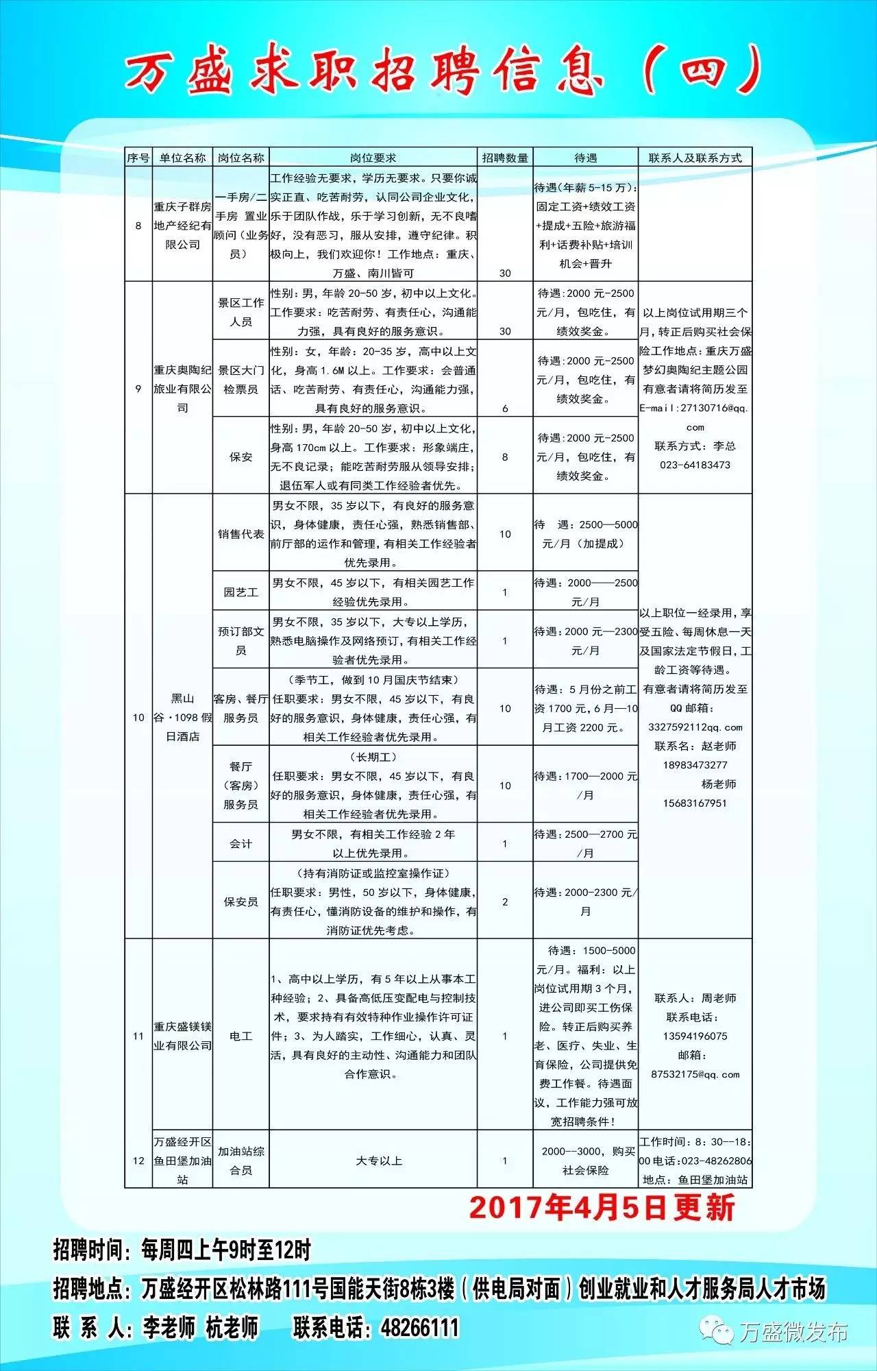 南溪区最新招聘信息，变化、学习与自信的力量在招聘中的体现