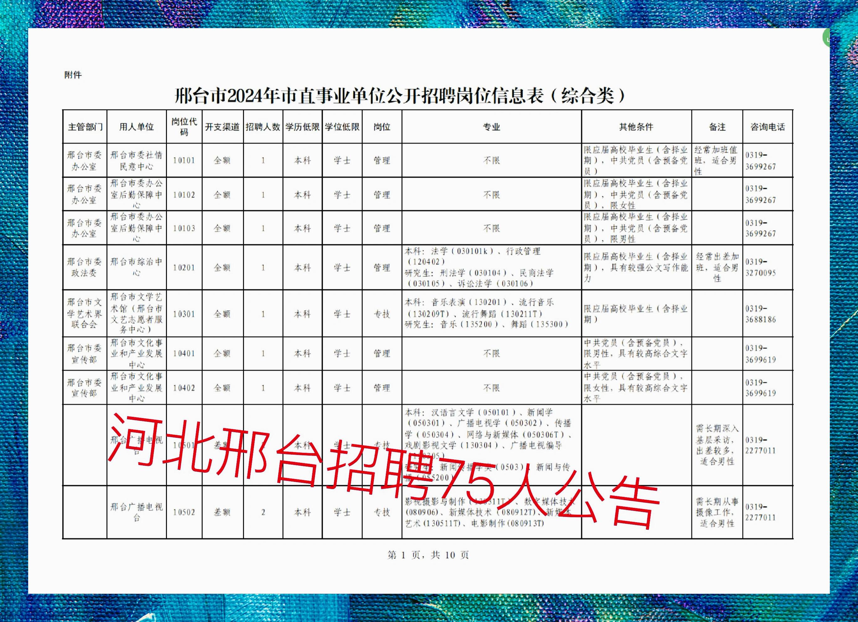 最新邢台招聘信息网，开启职业新篇章，点燃自信与成就之火