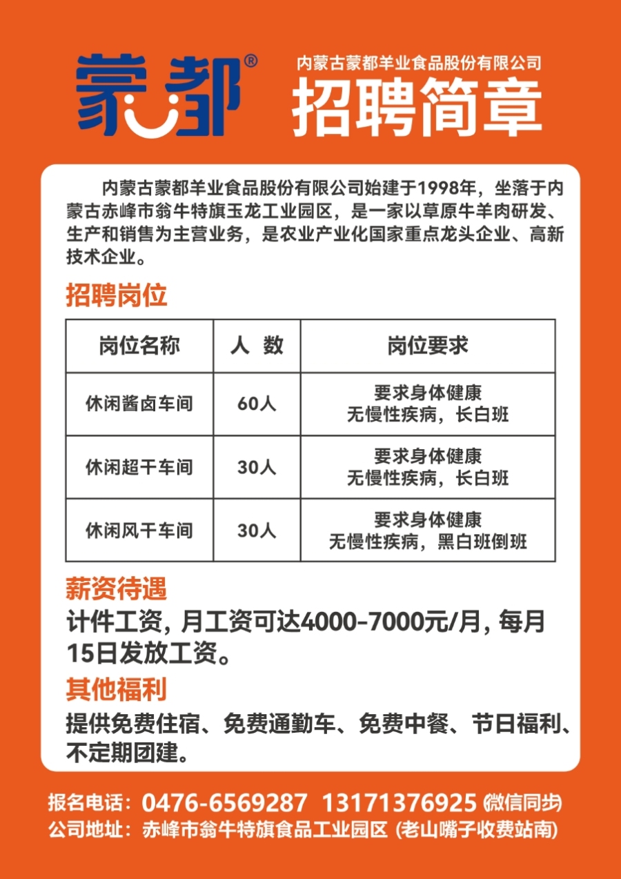 最新锦州导购招聘信息概览与观点论述