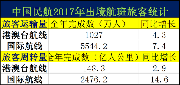 2024澳门六今晚开奖,全面执行分析数据_复古版31.167