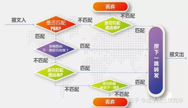 2024澳门精准正版免费大全,精细策略定义探讨_进阶版131.968