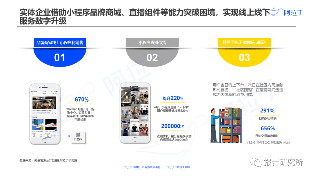 2024澳门金牛版网站,实地研究数据应用_云端版46.665