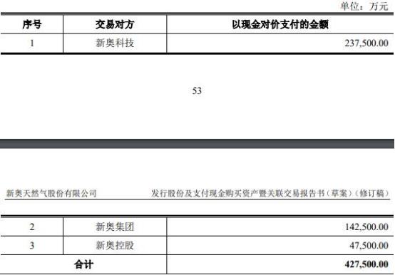 新奥2024年免费资料大全,数据导向设计解析_VR51.927