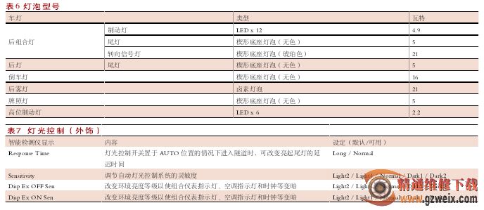 新澳2024年精准资料32期,功能性操作方案制定_Advanced63.196