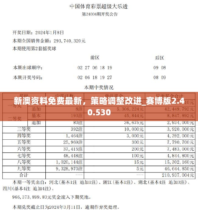 新澳最新版资料心水,全面设计解析策略_MR95.469