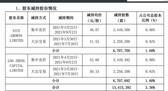 新澳精准资料免费提供彩吧助手,涵盖广泛的说明方法_Q47.529