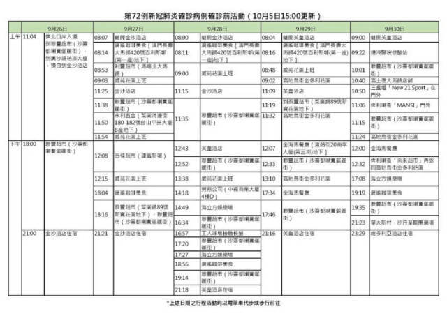 新澳门2024历史开奖记录查询表,可靠性操作方案_交互版99.34