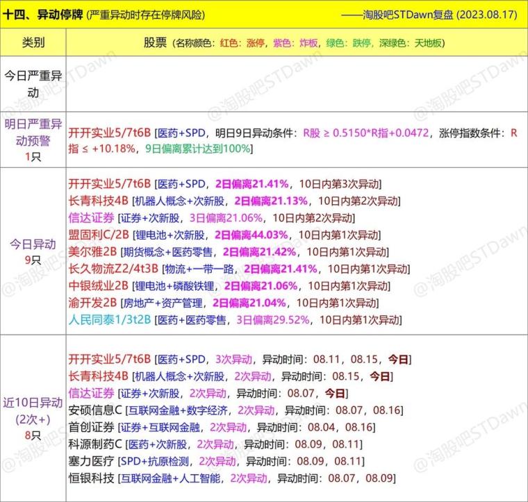 新澳门精准资料大全免费查询,数据分析解释定义_Ultra78.421