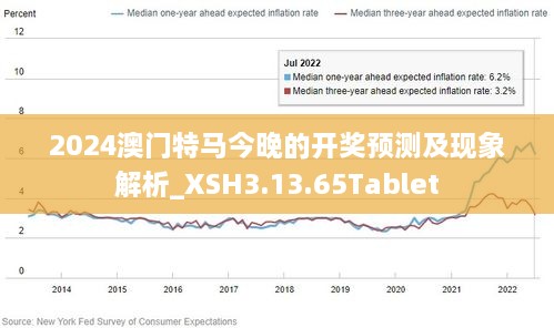 2024今晚澳门走势图最新,执行验证计划_Phablet95.572