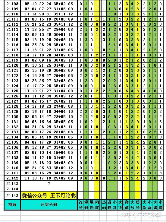 2024年新奥特开奖记录查询表,个体内差异评价_传递版95.955