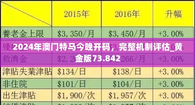 2024年澳门全年免费大全,统计数据详解说明_限量版95.406