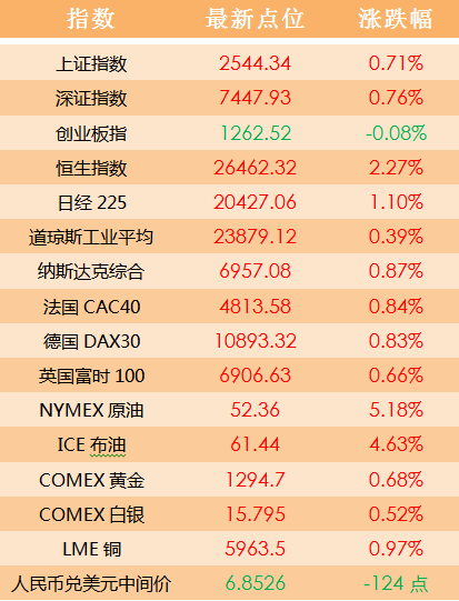 2024年澳门天天开好彩正版资料,新式数据解释设想_抗菌版95.408