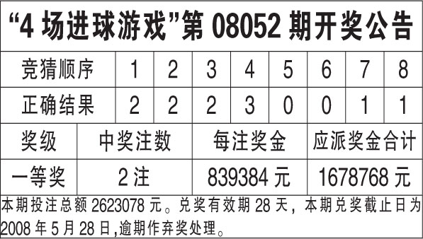 2024年香港6合开奖结果+开奖记录,互动性策略设计_乐享版95.932