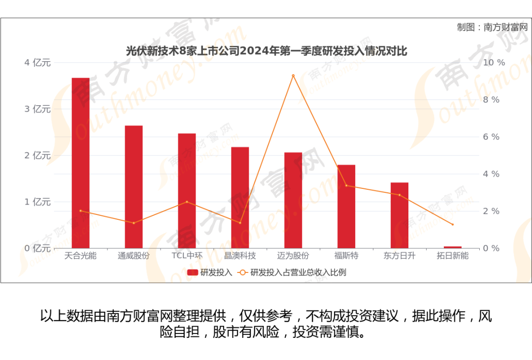 联系我们 第20页