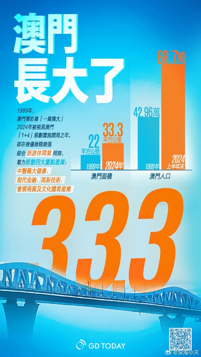 2024新澳门六长期免费公开,数据引导设计方法_多媒体版95.948