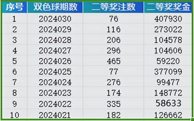 案例展示 第12页