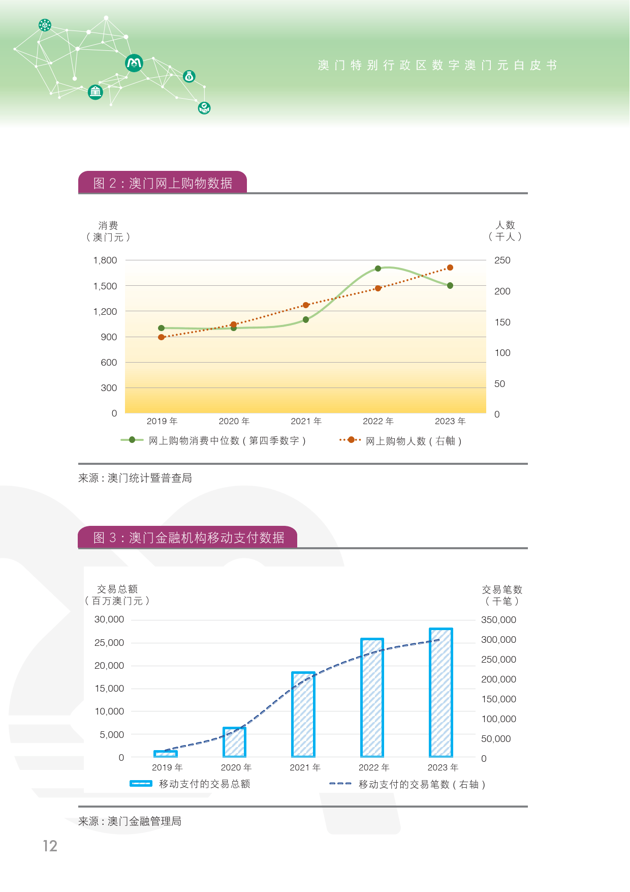 案例展示 第17页