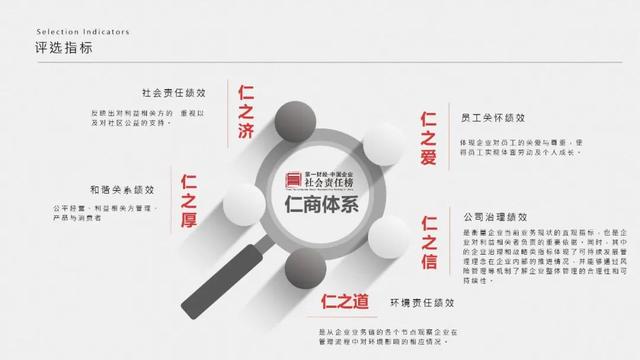 2024澳门精准免费大全,操作实践评估_荣耀版95.523