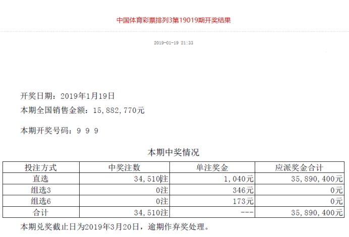 今晚新澳门开奖结果查询9+,权威解析方法_设计师版95.502