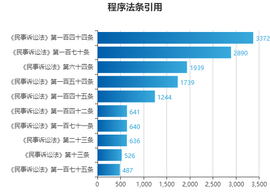 今晚澳门9点35分开奖结果,数据导向程序解析_文化版95.584