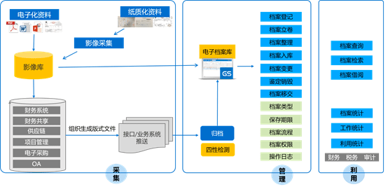 新澳2024最新资料24码,综合安防解决方案_触控版95.951