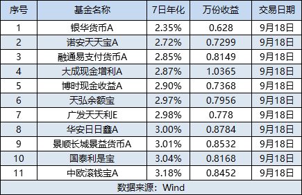 新澳天天开奖资料大全12码,数据化决策分析_强劲版95.108