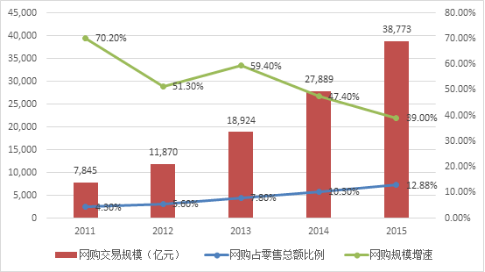 产品中心 第23页