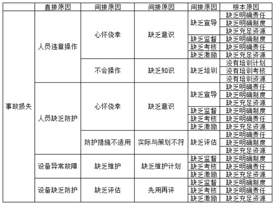 新澳门三码中特,执行机制评估_特殊版95.278