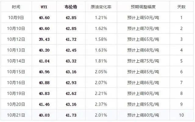 新澳门今晚开奖结果+开奖结果2021年11月,决策信息解释_社区版95.283