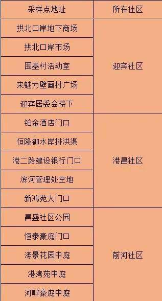 新澳门精准四肖期期中特公开,科学依据解析_瞬间版95.328