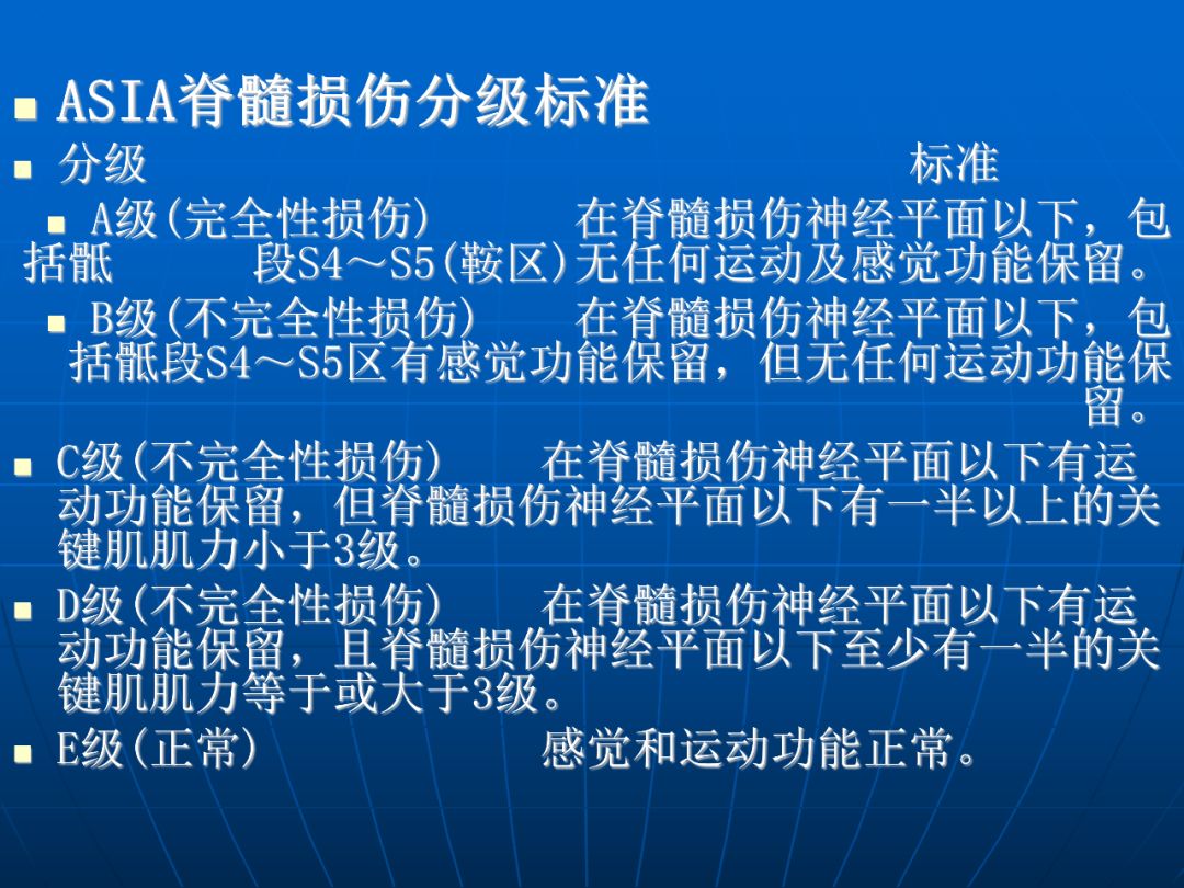 国际脊髓损伤最新突破，科技重塑生活，赋能未来希望