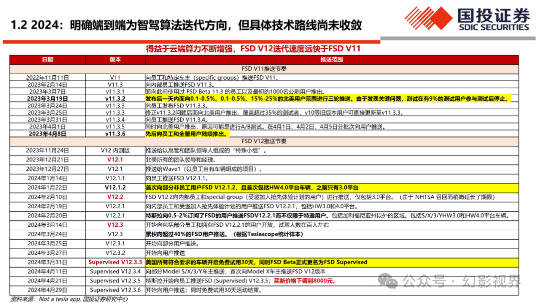 新2025奥门兔费资料,高效计划实施_社交版38.177