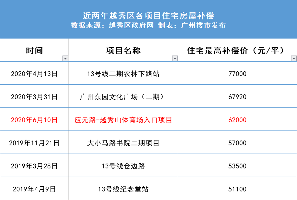 新澳天天开奖资料大全最新100期,实地验证策略具体_视频版38.353