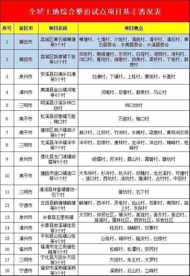 新澳门一码一肖一特一中水果爷爷,平衡执行计划实施_跨界版38.790