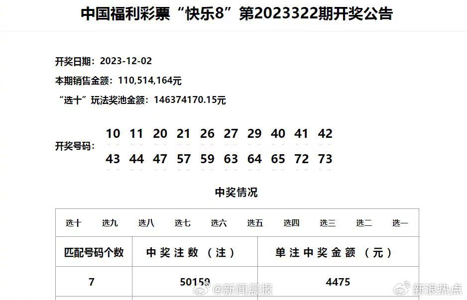 新澳门彩开奖结果及历史记录,快速问题解答_梦想版38.917