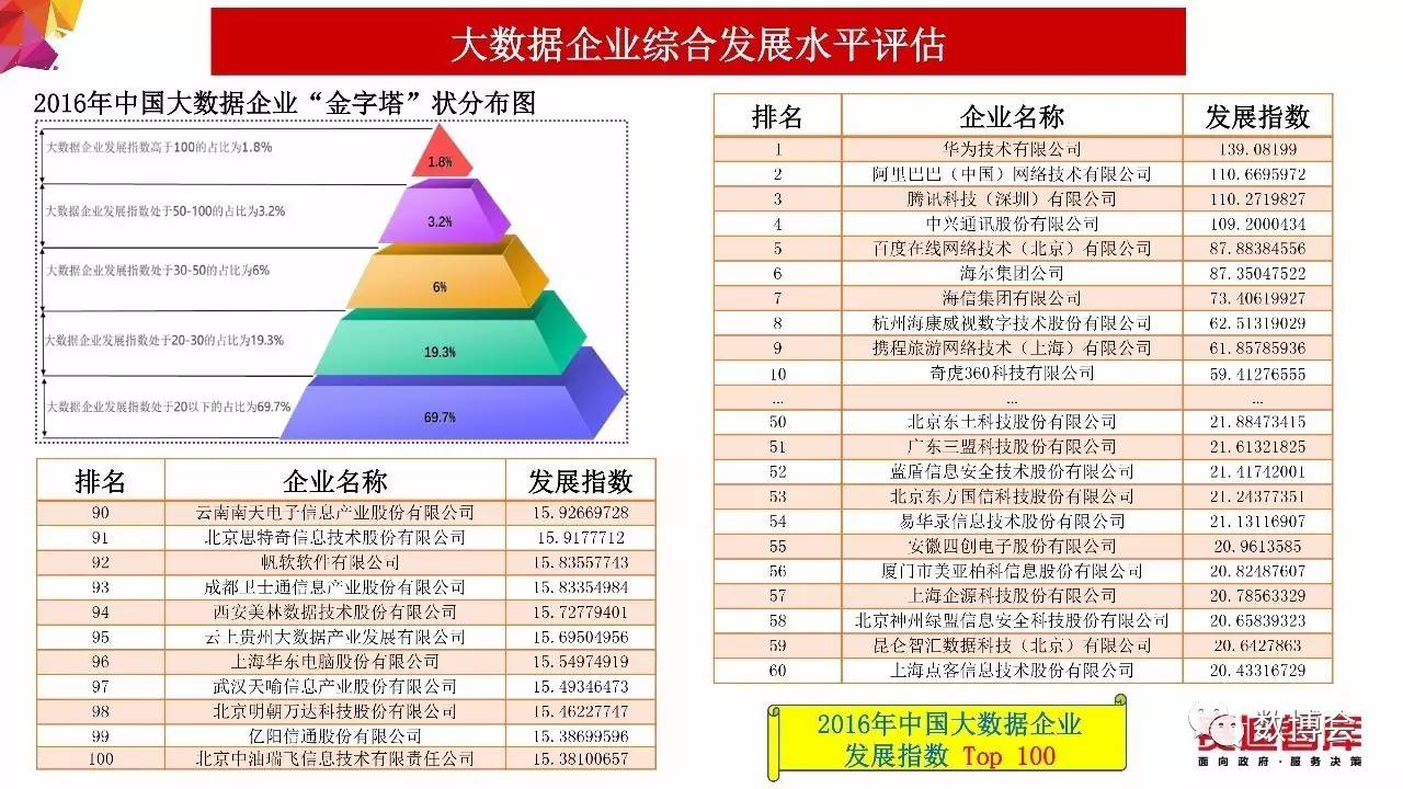 新澳门彩生肖走势图和彩码图,数据评估设计_锐意版38.916