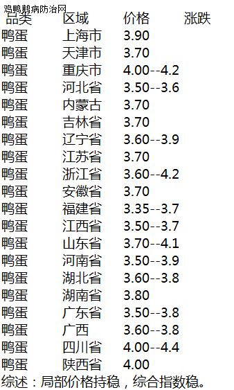 新闻资讯 第345页
