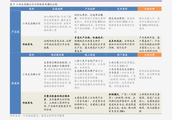 2024新奥历史开奖记录香港1,稳固执行方案计划_持久版22.114