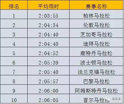 新澳门开奖结果+开奖记录表查询,实地数据评估方案_Max42.598