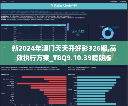 2025天天彩正版免费资料,详细数据解读_赛博版38.680