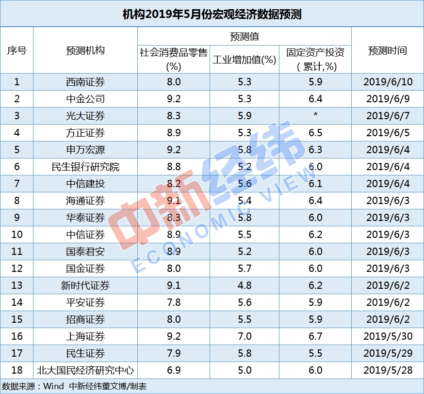 关于我们 第152页