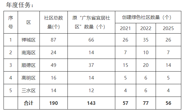 2025新澳正版资料大全旅游团,决策信息解释_动感版38.190