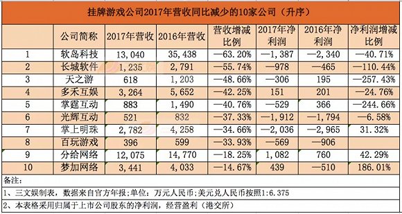 关于我们 第149页