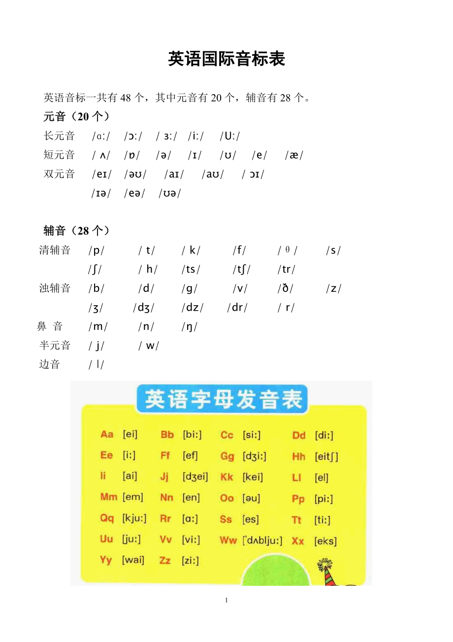 英语音标更新，巷弄深处的特色小店探秘之旅
