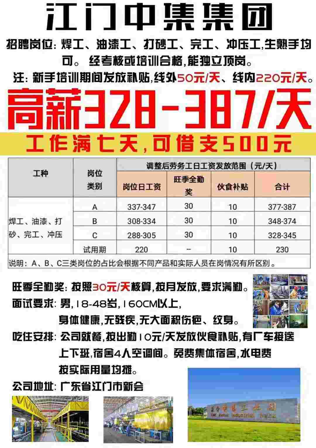 番禺寻找顶级喷漆大师，最新招聘信息，共创未来！