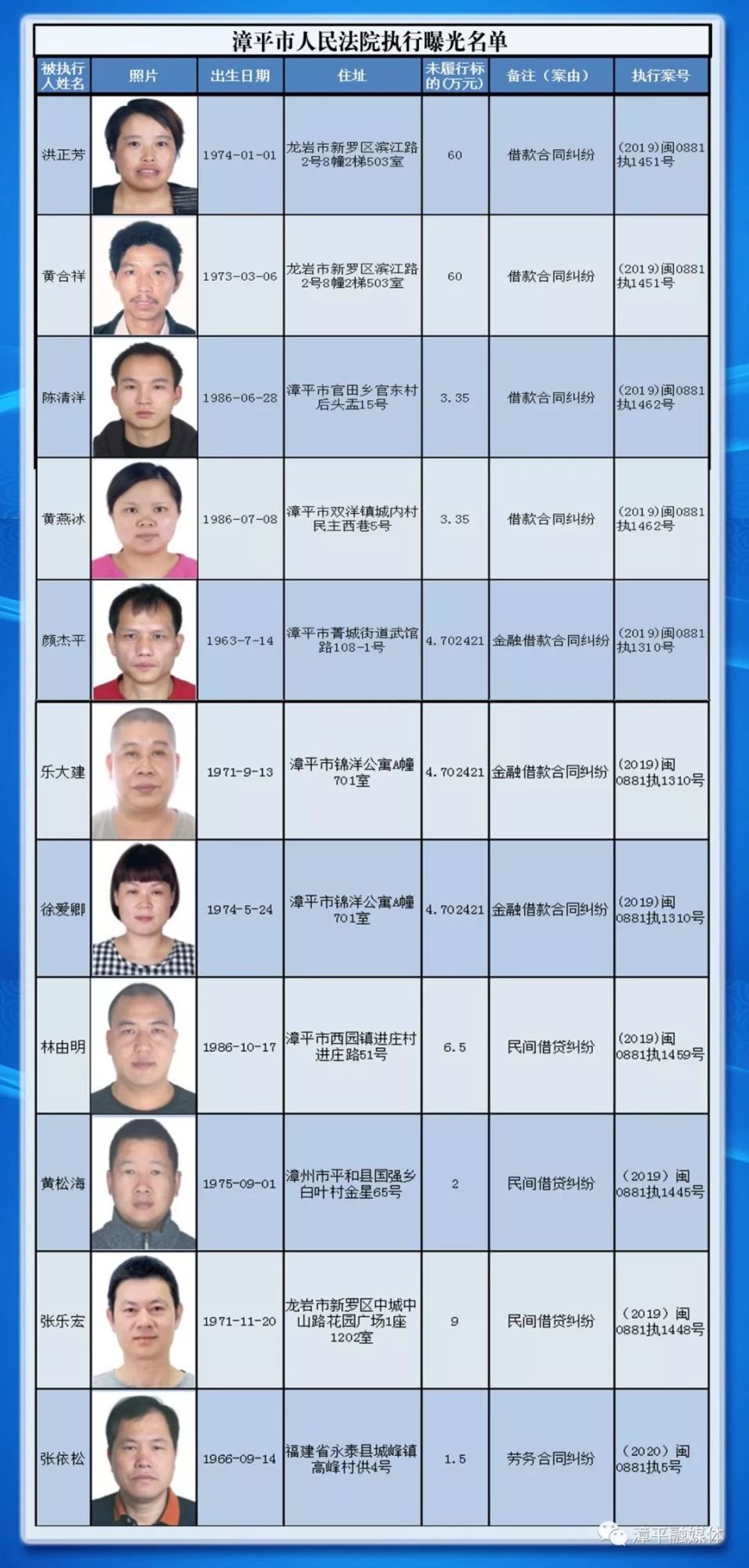 南靖失信人名单曝光，警示失信行为的最新记录