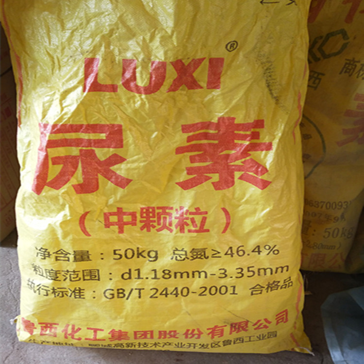 山东鲁西尿素最新价格指南，最新价格信息一览
