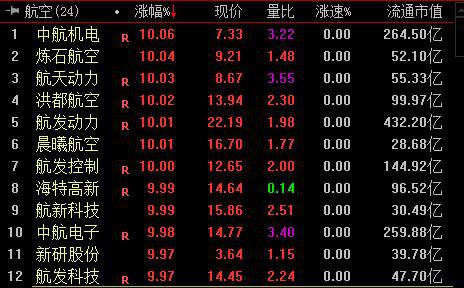 案例展示 第66页