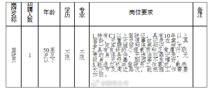 949公社今日最新招聘，遇见人生温馨小插曲